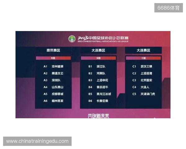 足球报:明年U21联赛和U19中青赛有望合并,实施周末主客场赛制 足球报:明年U21联赛和U19中青赛有望合并,实施周末主客场赛制