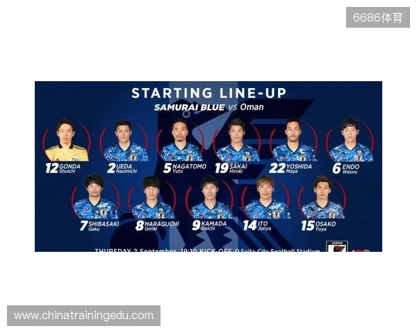 南野拓实:日本队总无法战胜同等实力的对手,这是个问题 南野拓实:日本队总无法战胜同等实力的对手,这是个问题